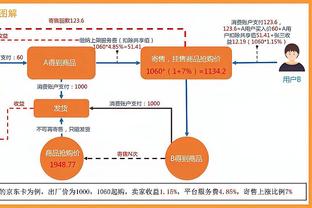 湖人名宿沃西：这是一场绝望的失利 我真想喝酒消愁？